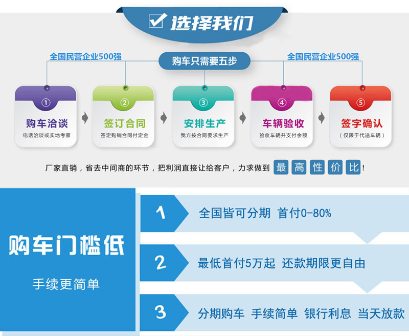 购车流程8.jpg