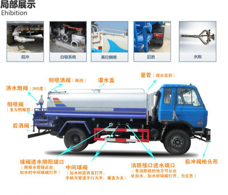 洒水车局部展示图6.jpg