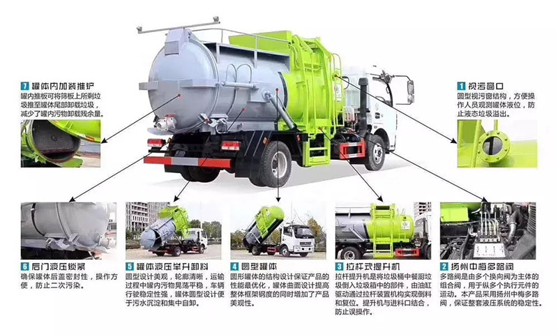 车型构造.jpg