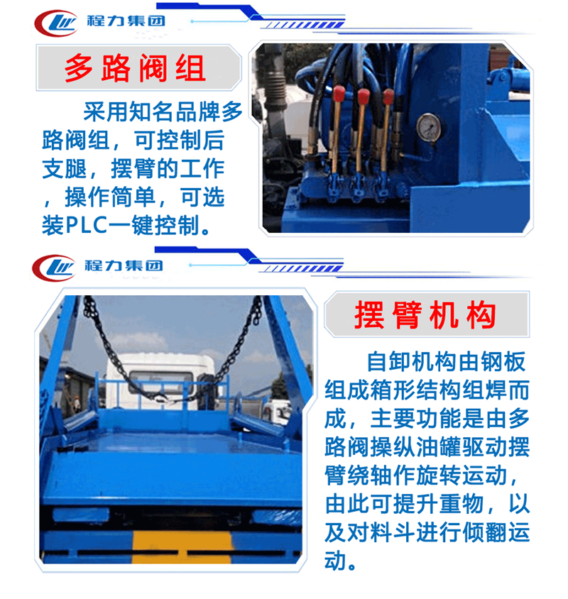 多路阀组及摆臂机构4.png