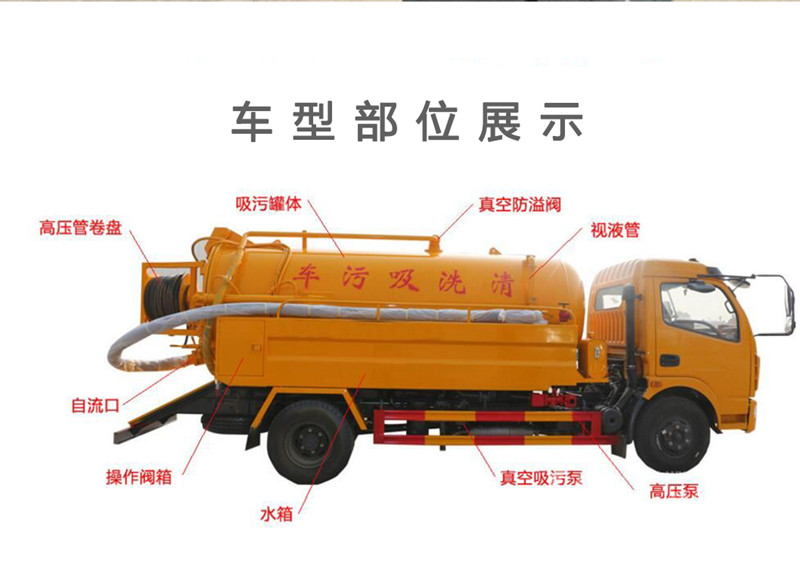 1清洗吸污车部位展示.jpg