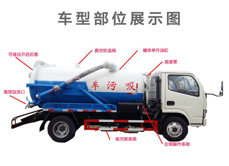 1吸污车部位展示.jpg